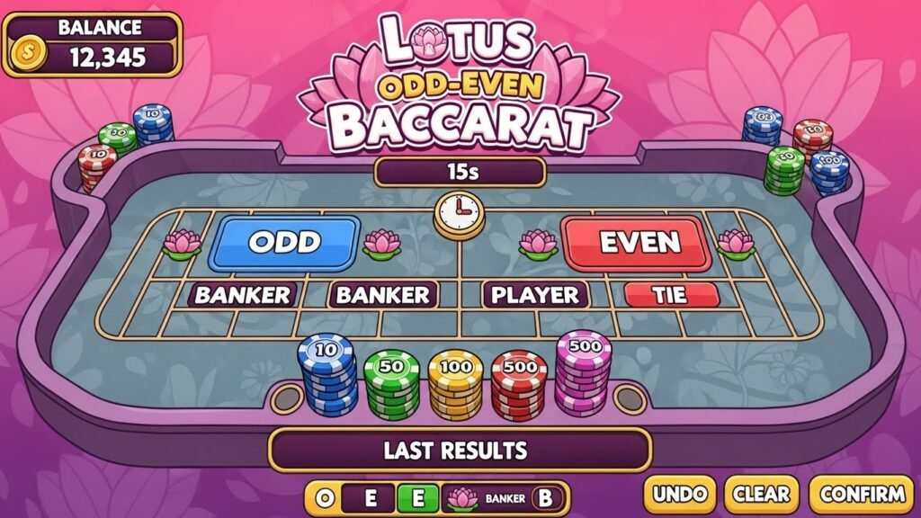 로투스홀짝7 - 로투스홀짝 분석기 보는방법